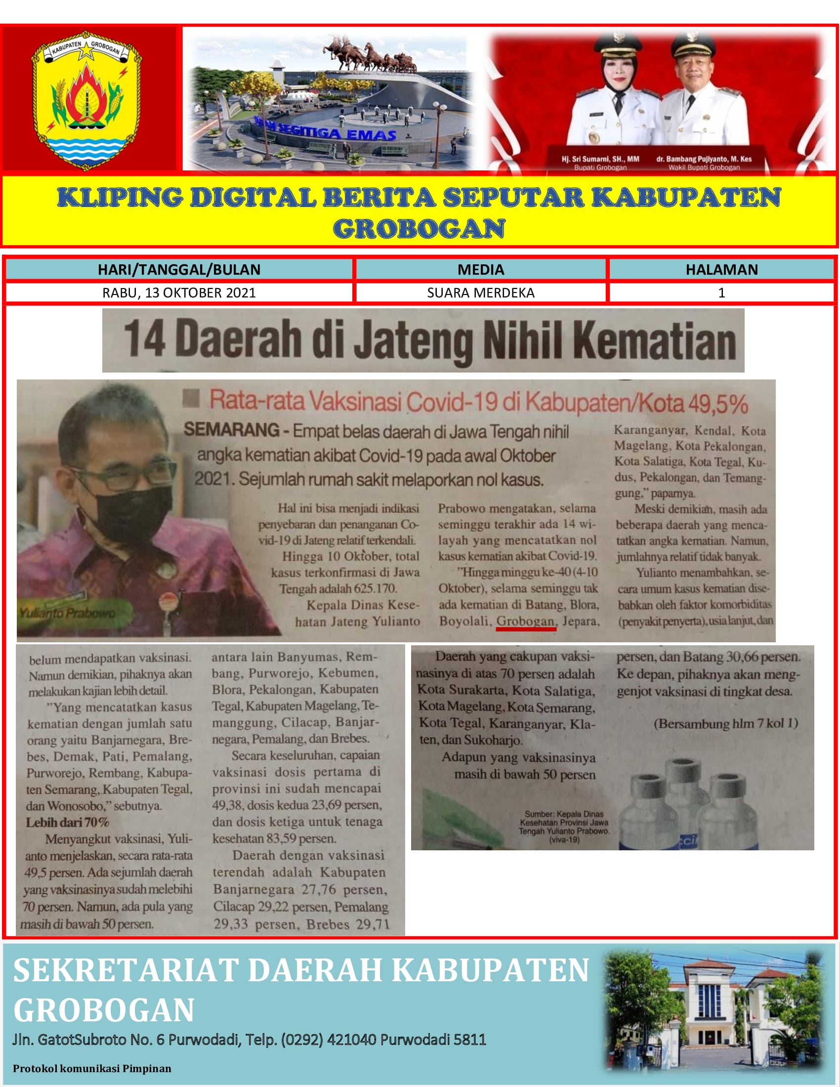 14 Daerah di Jateng Nihil Kematian Suara Merdeka 13.10.2021