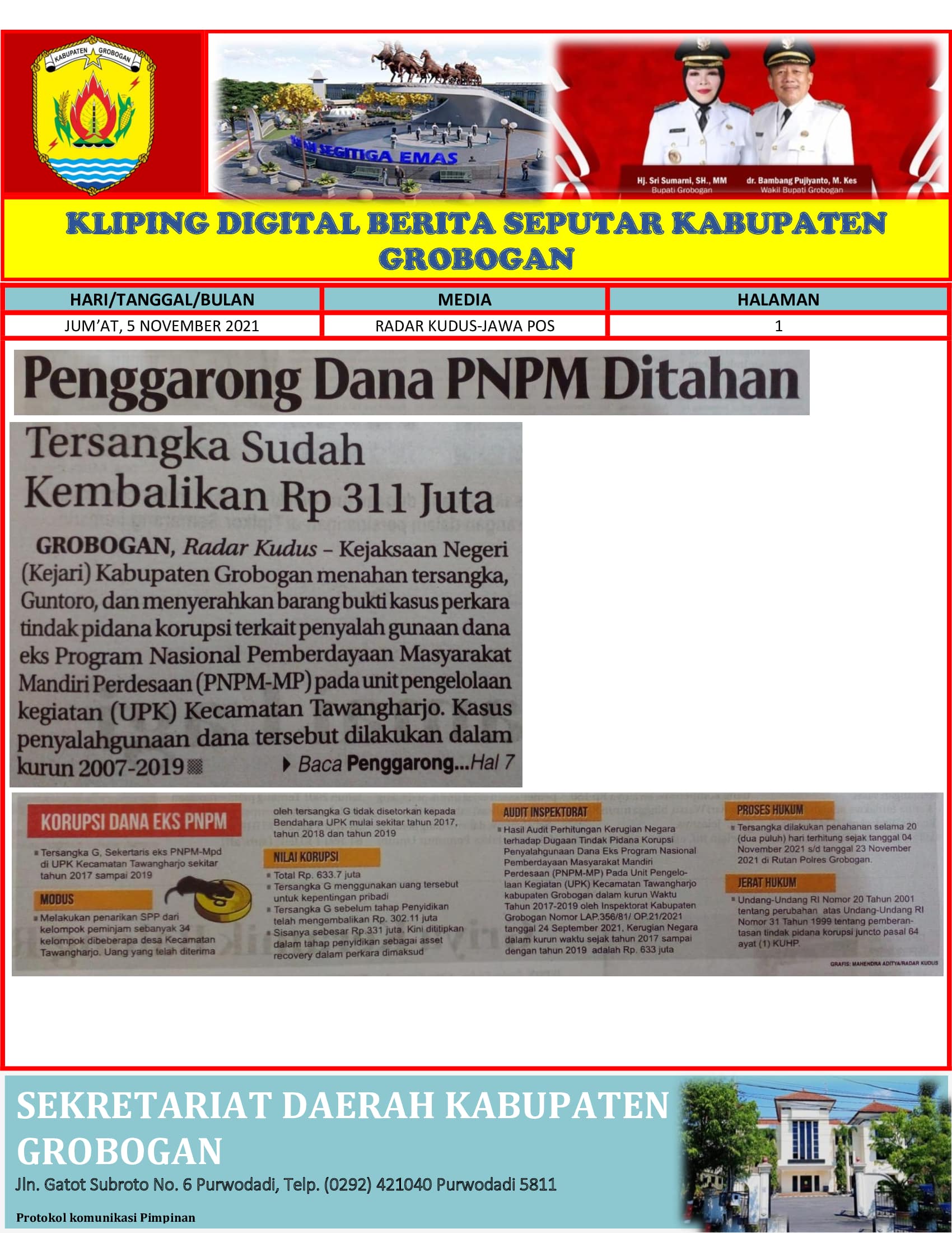 Penggarong Dana PNPM Ditahan Radar Kudus 5.11.2021 min