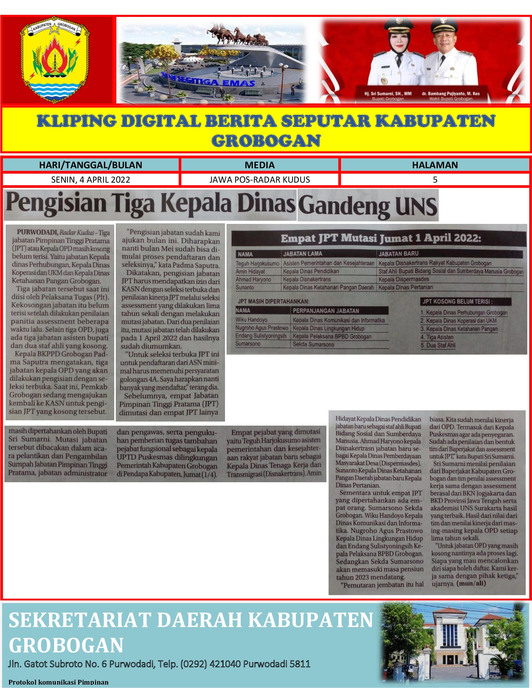 Pengisian Tiga Kepala Dinas Gandeng UNS Radar Kudus 4042022