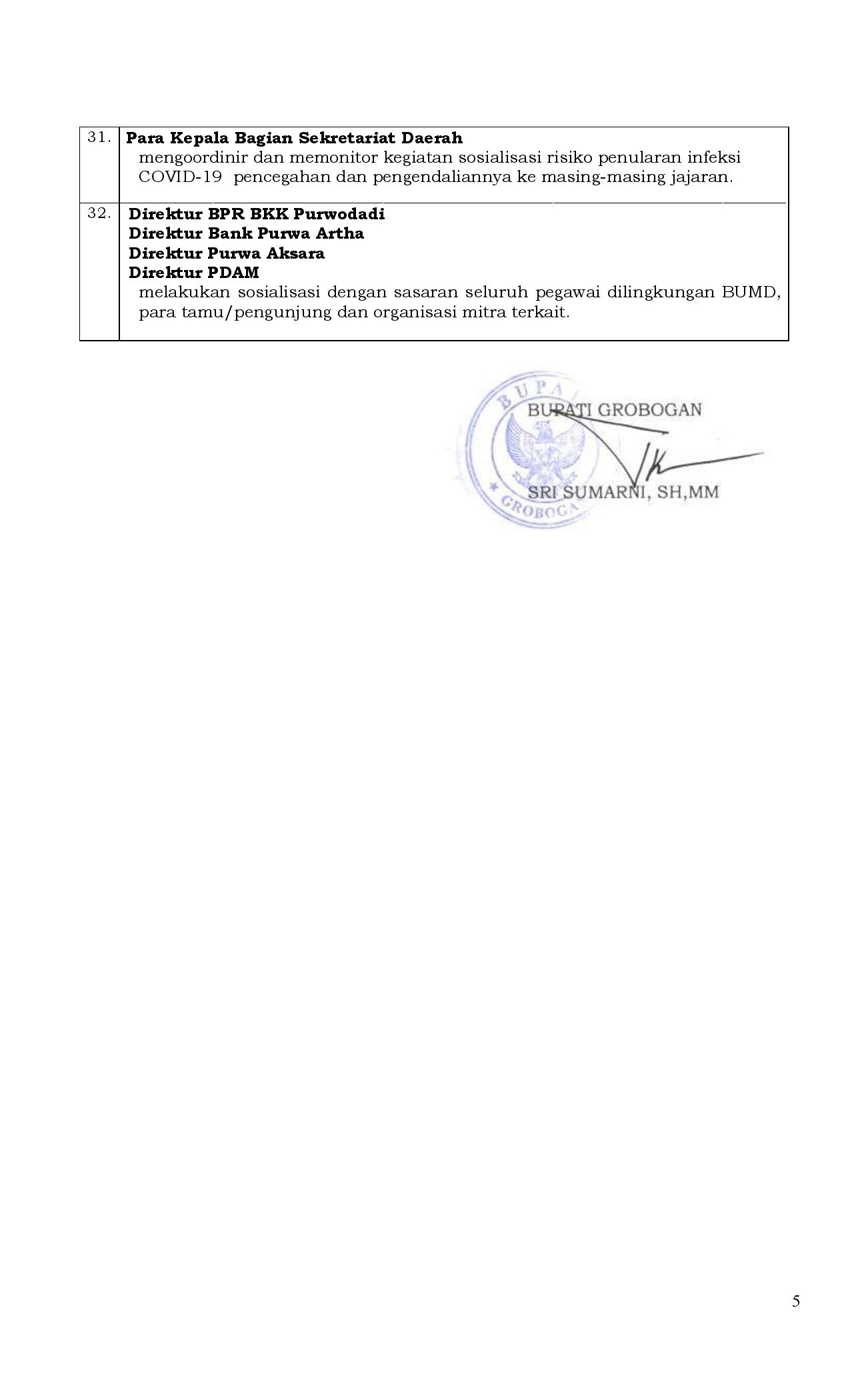 Lampiran Inbup page 005