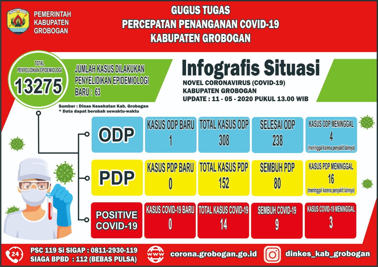 IMG 20200511 WA0009